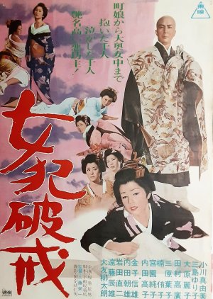 Convicted Woman (1966) poster