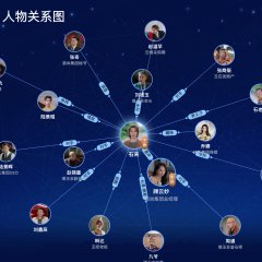 Good Luck Chinese Drama(2024) photo