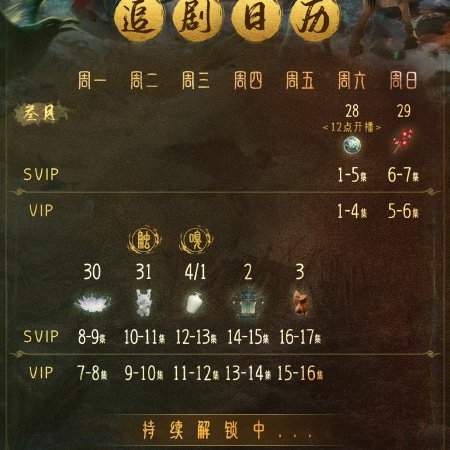 Love beyond the Grave (2026)