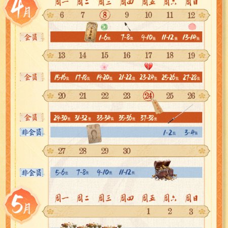 The Moment I Met You (2026)