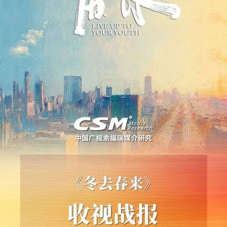 Live Up to Your Youth (2026)