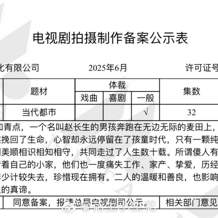 People in Beijing ()