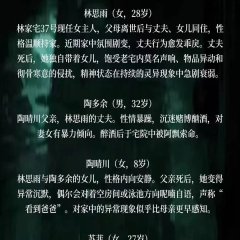 Linjia Residence No. 37 Chinese Movie(0000) photo