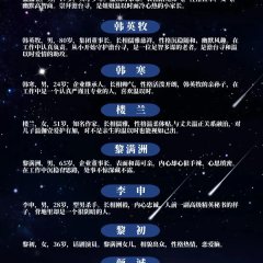 Tian Wai Lai Ke Chinese Drama photo