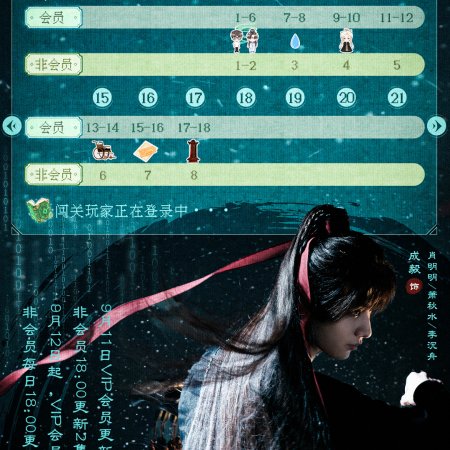 The Journey of Legend (2025)