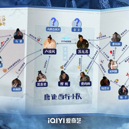 Strange Tales of Tang Dynasty II To the West (2024)