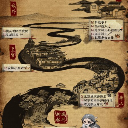 The Vendetta of An (2025)