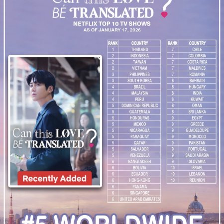 Can This Love Be Translated? (2026)