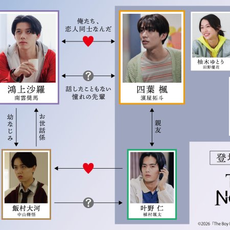 The Boy Next World: My Destiny (2026)