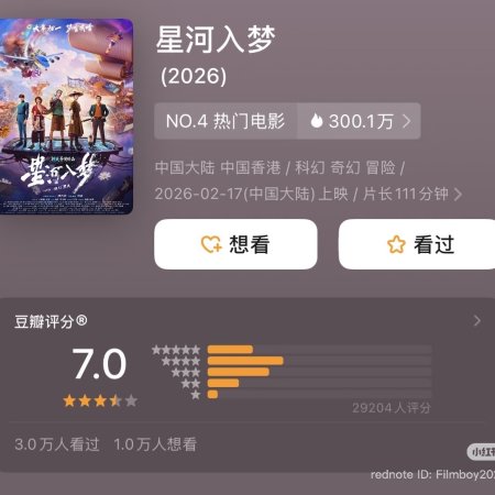 Per Aspera Ad Astra (2026)