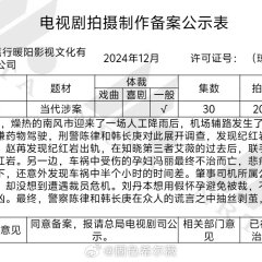 Yang Guang Xia De Huang Yan Chinese Drama photo