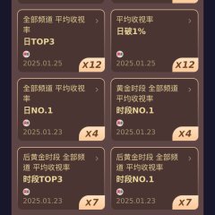 Under the Moonlight Chinese Drama photo