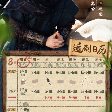 The Road to Splendor (2026)