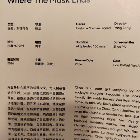 Where the Mask Ends ()