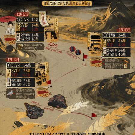 The Vendetta of An (2025)