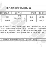 Xing Fu Sheng Huo Bi Mi Xian Chinese Drama photo