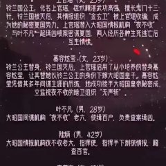 Ling Lan Gong Zhu Chinese Drama photo