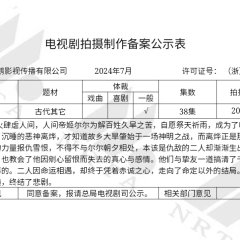 Wo Xin Er Er Chinese Drama photo