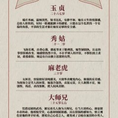 Sha Er Shi Zhang Chinese Drama photo