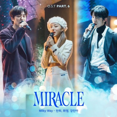 Miracle (2022)