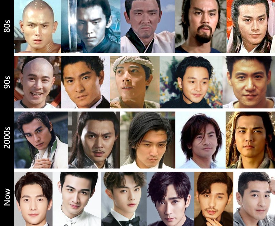 chinese actors