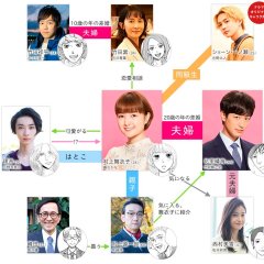 May-December Couple Japanese Drama photo