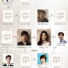 My Love Eun Dong Korean Drama photo