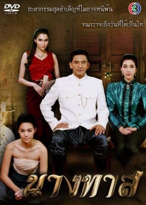 Nang Tard (2016) poster