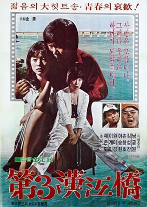 The Third Han-gang Bridge (1979) poster