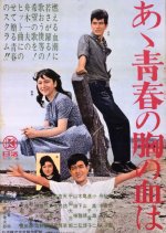Aa, Seishun no Mune no Chi wa Japanese Movie photo