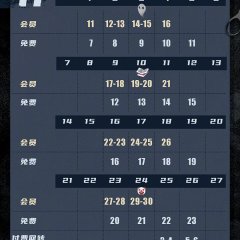 Forensic Heroes Season 5 Hong Kong Drama photo