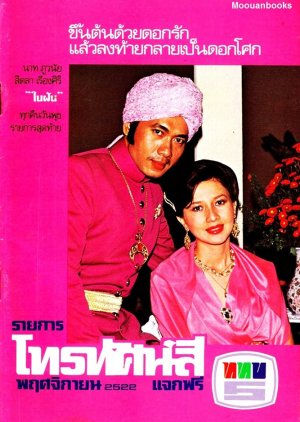 Nai Fun (1980) poster