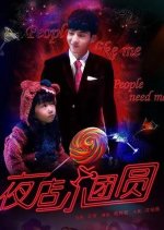 Reset Mix Chinese Movie photo