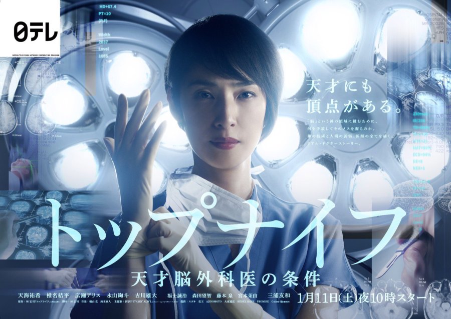 image poster from imdb - ​Top Knife: Tensai Nougekai no Joken (2020)