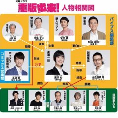 Juhan Shuttai! (2016) photo