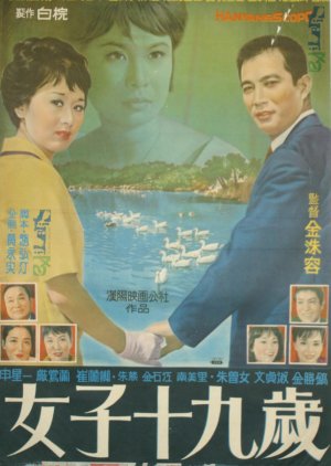 Nineteen Years Old Girl (1964) poster
