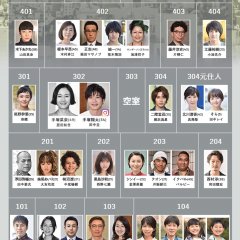 Anata no Ban Desu - Counterattack Japanese Drama photo