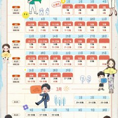 Growing Together Chinese Drama photo