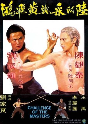 Challenge of the Masters (1976) poster