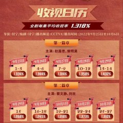 Hu Tong: Chapter 1 Chinese Drama photo