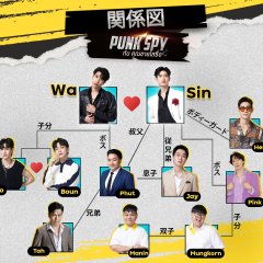 Punk Spy Thai Drama photo