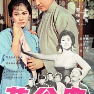 Forget Me Not (1966)