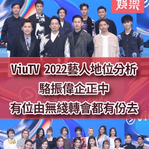 Untitled ViuTV Hong Kong-Taiwan Co-produced Drama ()