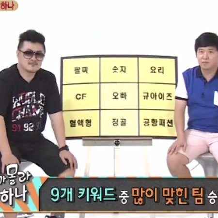 Weekly Idol (2011)