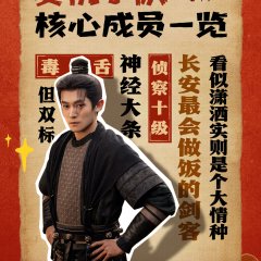 Chang An Er Shi Si Ji Chinese Drama(2025) photo