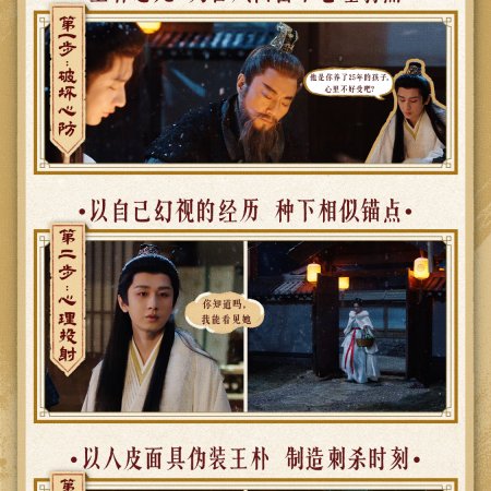 The Vendetta of An (2025)