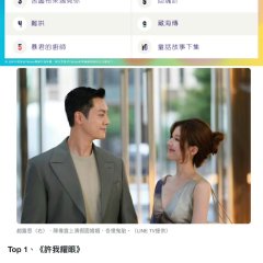 Love's Ambition Chinese Drama(2025) photo