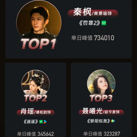 The Unclouded Soul (2025)