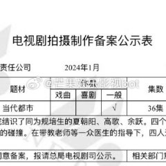 Sheng Ming Yuan Chinese Drama(0000) photo