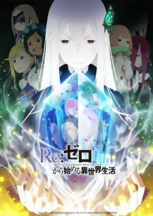 Re:ZERO -Starting Life in Another World- Season 2 (2020) poster